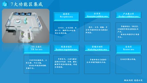 數(shù)字孿生技術(shù) 驅(qū)動(dòng)智慧會(huì)展場(chǎng)館升級(jí)的核心引擎